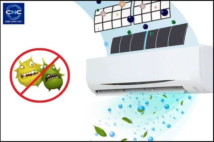 Bảng Giá Vệ Sinh Điều Hòa 2025 Mới Nhất 2 Bảng giá vệ sinh máy lạnh 2023 mới nhất tại Điện lạnh CNC