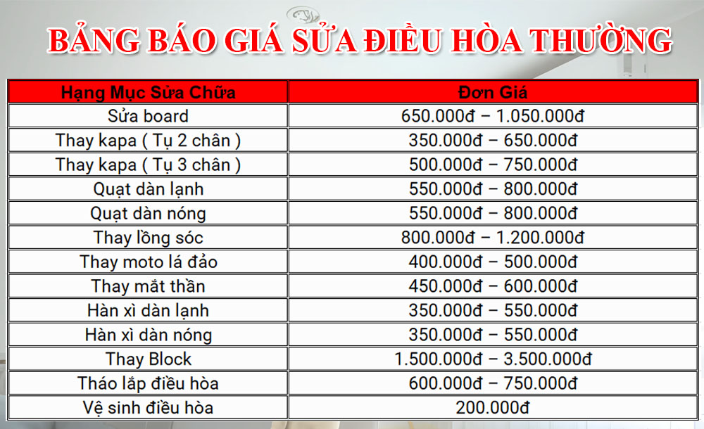 Sửa điều hoà - sửa chữa điều hoà gọi có mặt sau 15 phút 11 Bảng báo giá sửa điều hòa thường